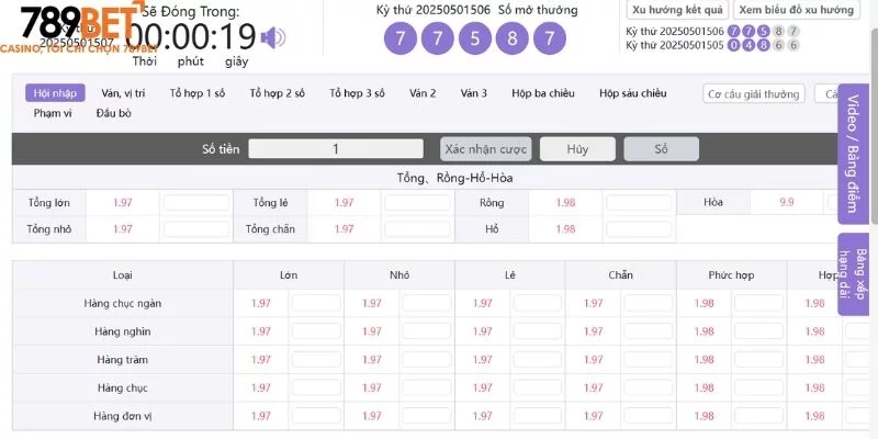 Các trò chơi được yêu thích nhất tại sảnh TP Lottery